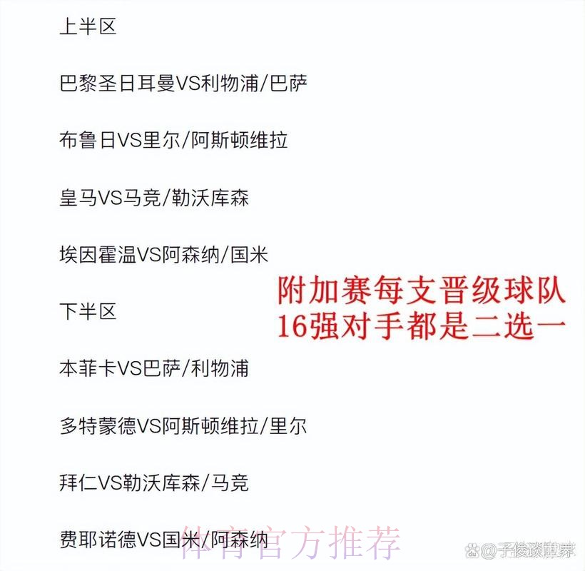 欧冠淘汰赛抽签：皇马vs马竞！拜仁vs勒沃库森